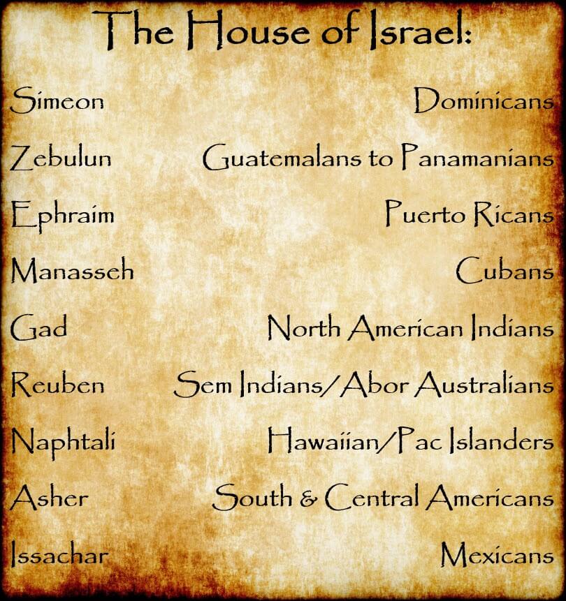 the-kingdoms-of-israel-and-judah-bible-mapper-blog