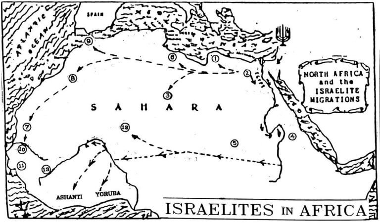 Hebrew Jew Migrations